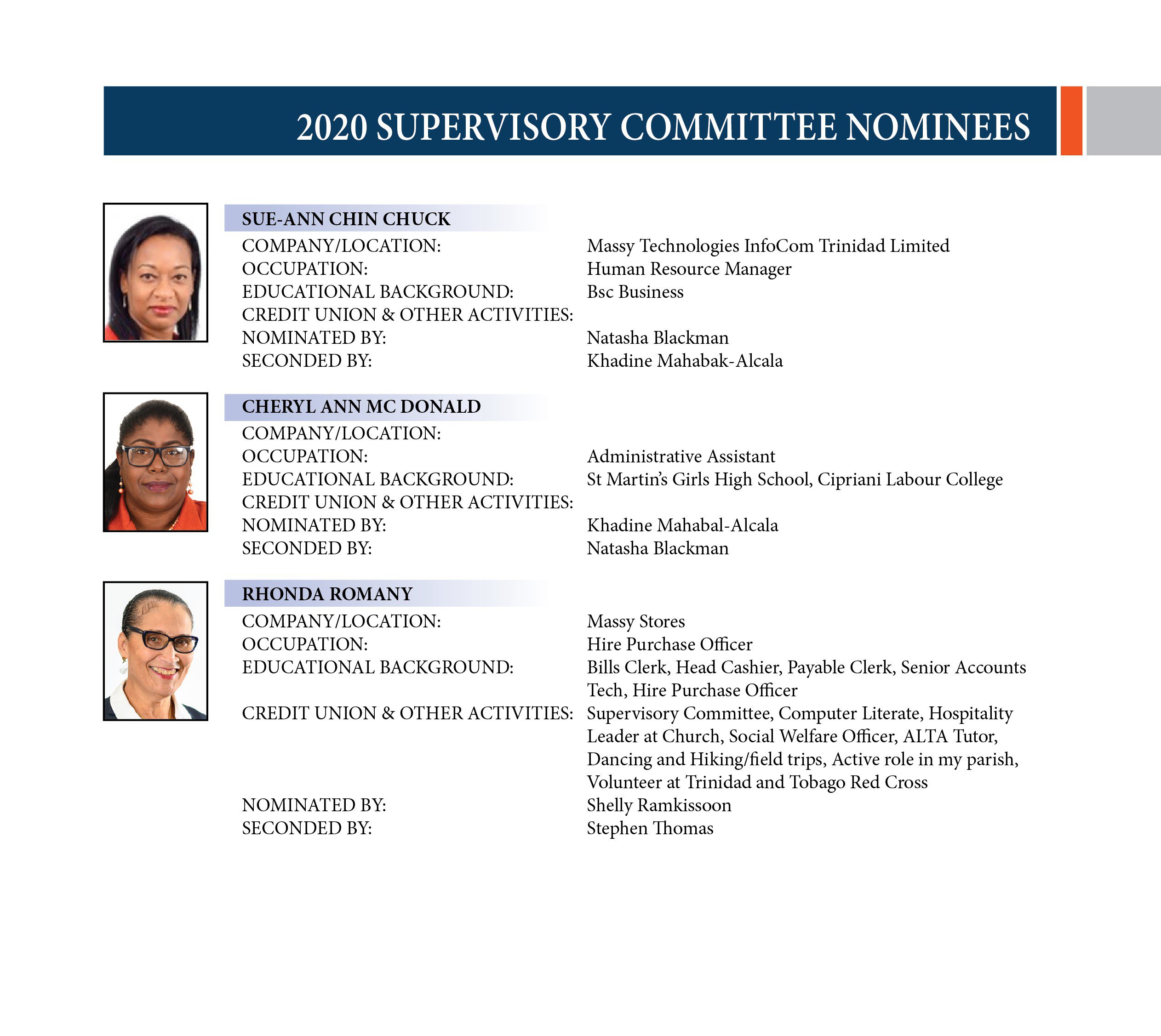 Supervisory 2020